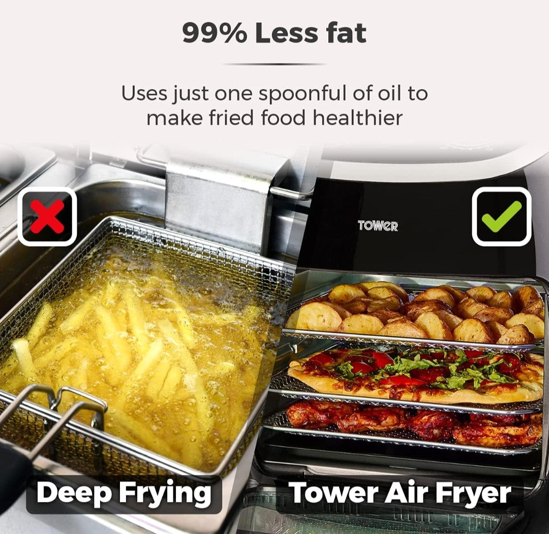 TOWER 5-in-1 Air Fryer Oven T17038. 11L. Make every meal healthier and more convenient!