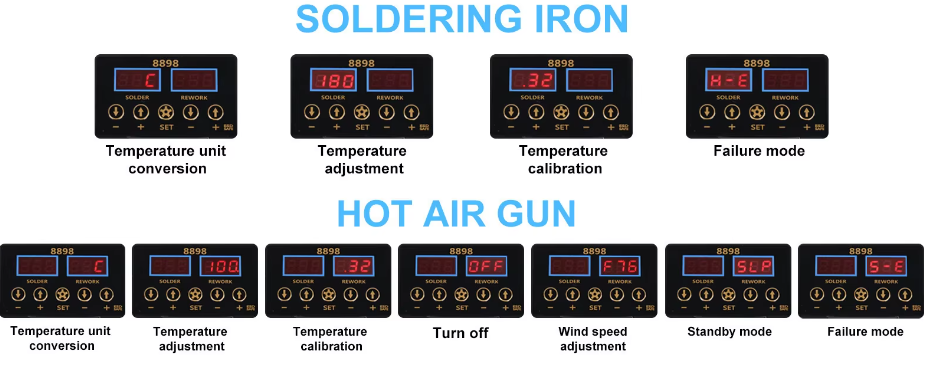 Hot Air Gun Desoldering Table Dual Digital Display Two In One