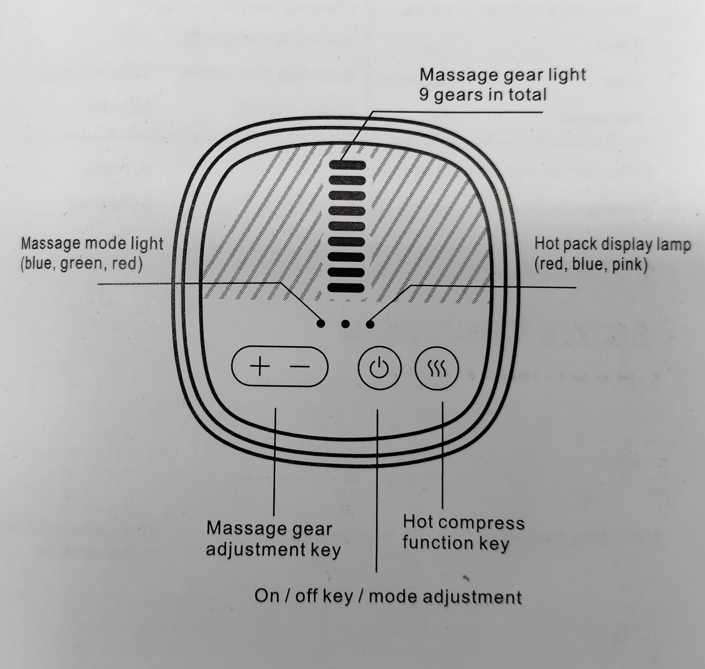 Neck Massager. Experience comfort and relief wherever you go with the FAZJEUNE Intelligent Neck Massager.