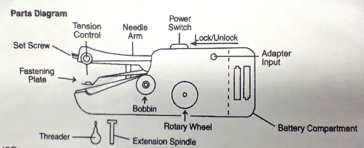 The Handheld Sewing Machine. Perfect for quick repairs, DIY projects, and on-the-go sewing needs.