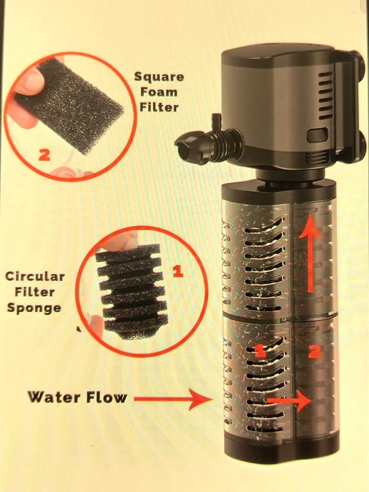 Sumbersible Filtration Pump 1000 IF. Order Now to Keep Your Aquarium Sparkling and Your Fish Thriving!