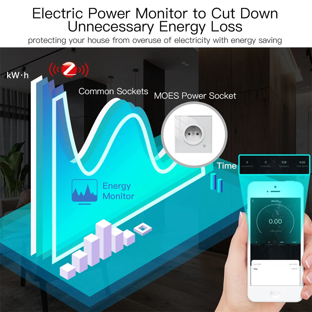 ZigBee Smart Wall Socket with Glass Panel &amp; Power Monitoring