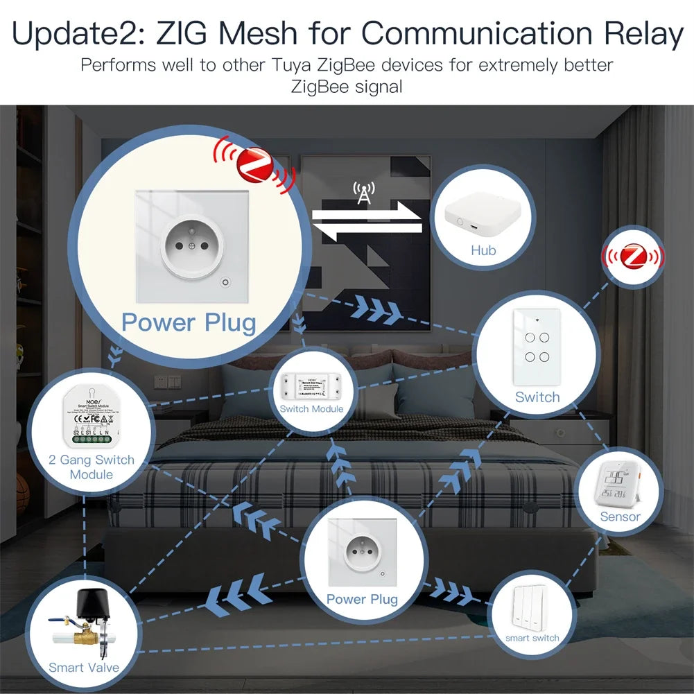 ZigBee Smart Wall Socket with Glass Panel &amp; Power Monitoring