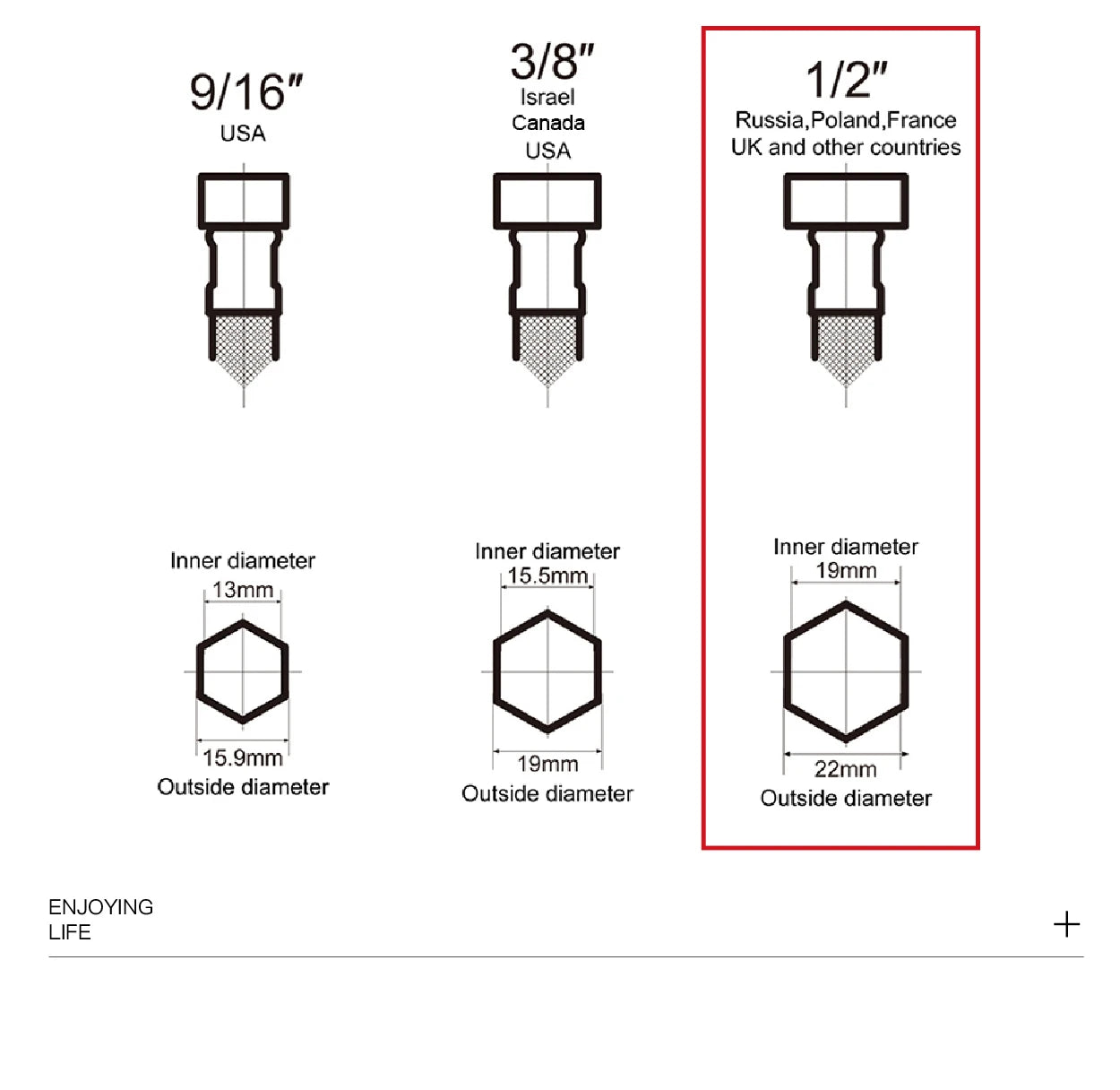 High-End White Brass Faucet with Intelligent Digital Display