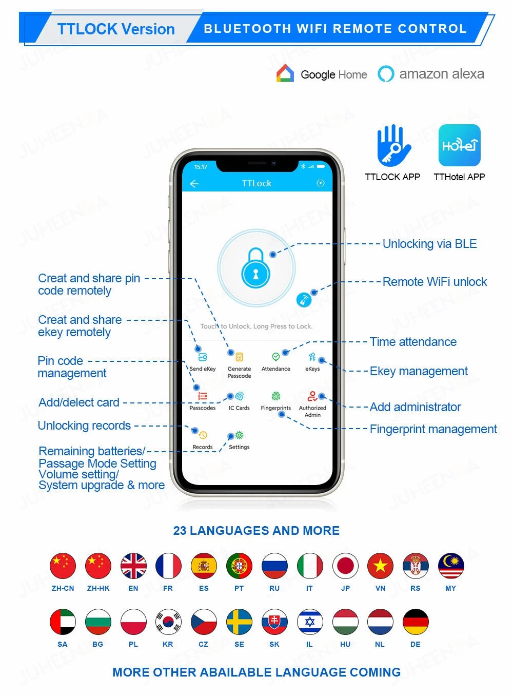 Tuya WiFi Smart Deadbolt Lock with Multiple Access Options