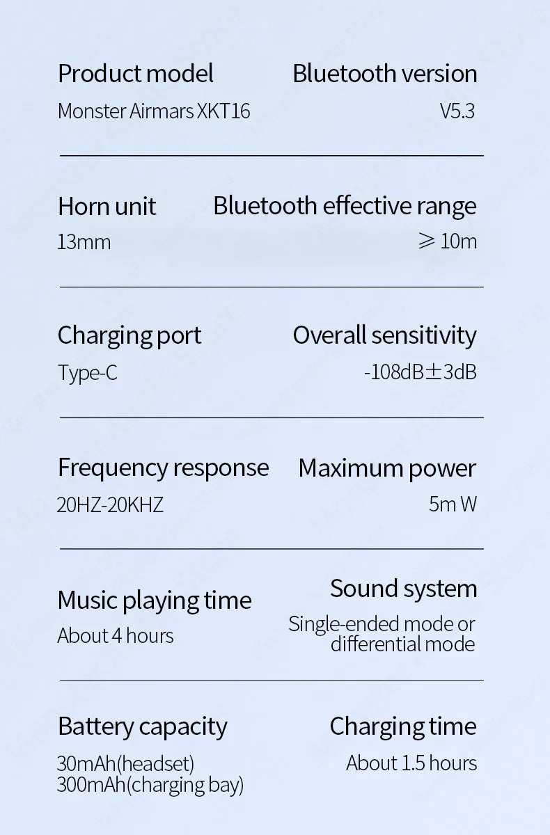 Monster XKT16 V5.3 Bluetooth Wireless Earbuds.