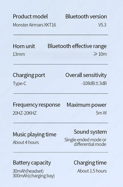 Monster XKT16 V5.3 Bluetooth Wireless Earbuds.