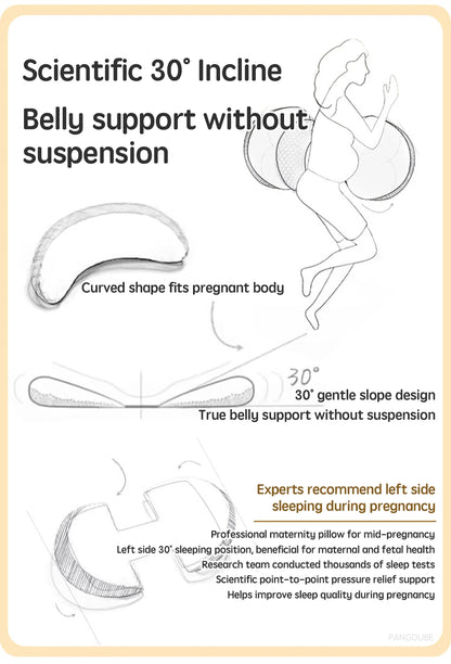 PANGDUBE Pregnancy Waist Support Pillow .