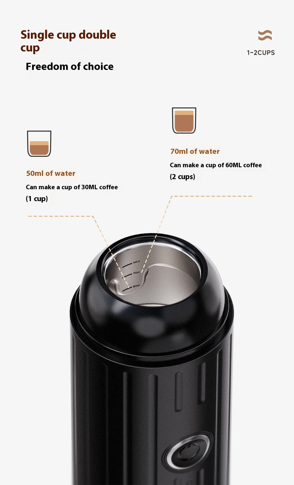 Car USB Charging Wireless Heating Extraction Capsule Coffee Machine