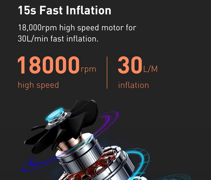 Super Mini Car Digital Display Inflator